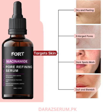 FORT Pore Refining Serum with Niacinamide & Glycolic Acid – Best Face Serum in Pakistan for Glow