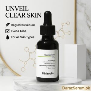 Best Niacinamide Serum in Pakistan – Korean Formula for Clear & Balanced Skin